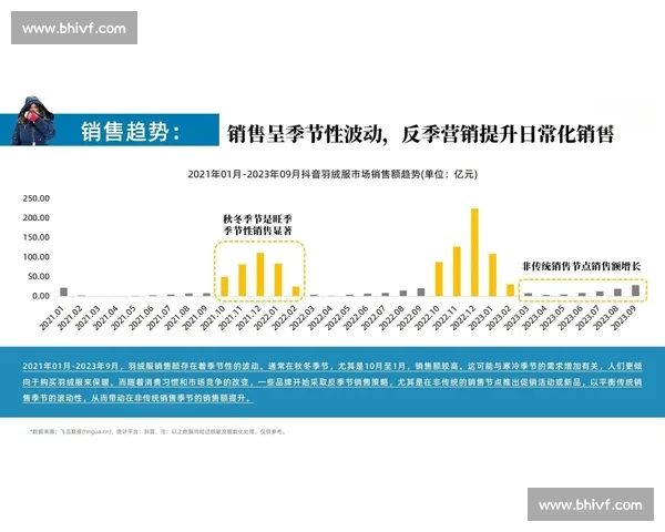 用户口碑驱动品牌增长：如何通过评价提升企业竞争力和客户忠诚度