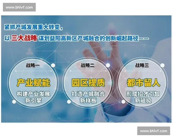以未来布局为引领推动产业升级与高质量发展的战略新蓝图路径探索