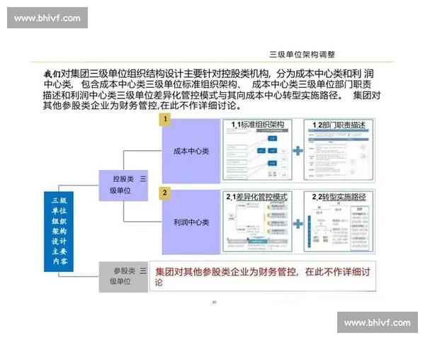 围绕塔皮经济获取路径的创新策略与实践模式优化机制构建研究分析