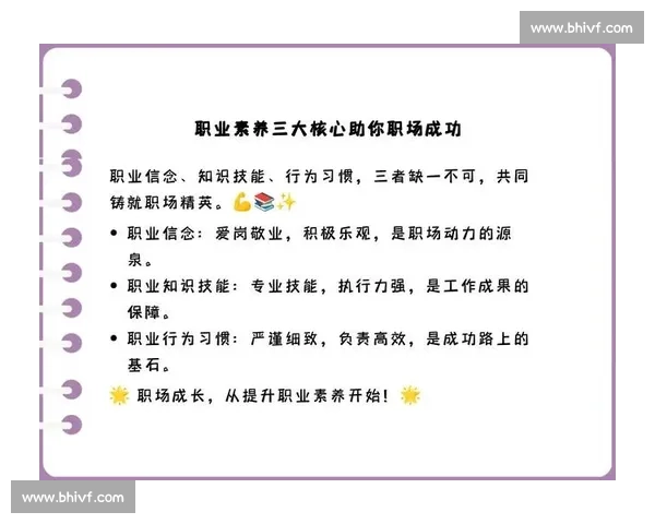 以能力提升为核心助力职业发展全面提升个人竞争力与职场成功