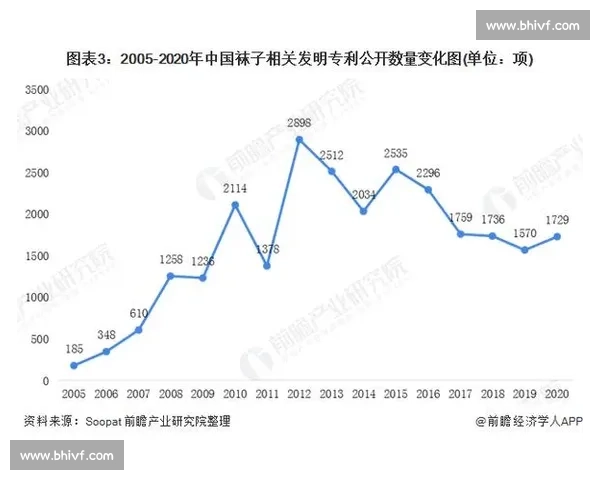 专业球场设计与建设趋势分析及未来发展方向探讨